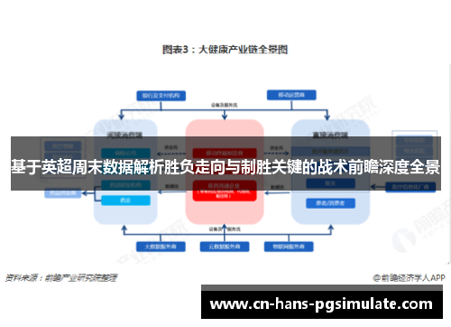基于英超周末数据解析胜负走向与制胜关键的战术前瞻深度全景 基于英超周末数据解析胜负走向与制胜关键的战术前瞻深度全景