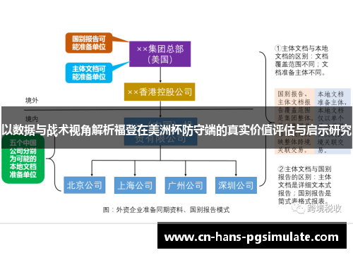 以数据与战术视角解析福登在美洲杯防守端的真实价值评估与启示研究 以数据与战术视角解析福登在美洲杯防守端的真实价值评估与启示研究