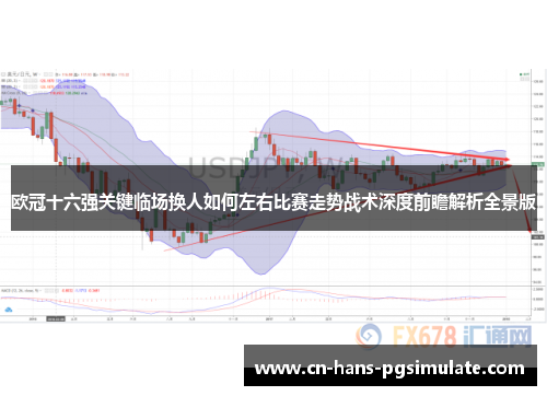 欧冠十六强关键临场换人如何左右比赛走势战术深度前瞻解析全景版 欧冠十六强关键临场换人如何左右比赛走势战术深度前瞻解析全景版