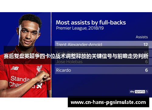 赛后复盘英超争四卡位战术调整释放的关键信号与前瞻走势判断 赛后复盘英超争四卡位战术调整释放的关键信号与前瞻走势判断