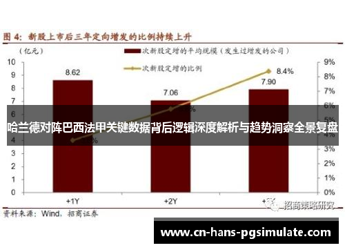 哈兰德对阵巴西法甲关键数据背后逻辑深度解析与趋势洞察全景复盘 哈兰德对阵巴西法甲关键数据背后逻辑深度解析与趋势洞察全景复盘