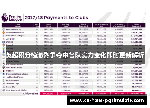 英超积分榜激烈争夺中各队实力变化即时更新解析 英超积分榜激烈争夺中各队实力变化即时更新解析