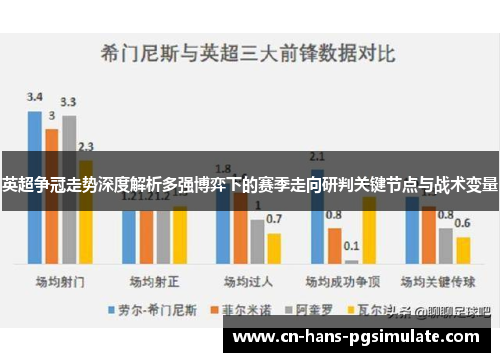 英超争冠走势深度解析多强博弈下的赛季走向研判关键节点与战术变量 英超争冠走势深度解析多强博弈下的赛季走向研判关键节点与战术变量