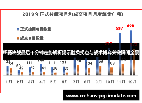 杯赛决战最后十分钟走势解析揭示胜负拐点与战术博弈关键瞬间全景 杯赛决战最后十分钟走势解析揭示胜负拐点与战术博弈关键瞬间全景