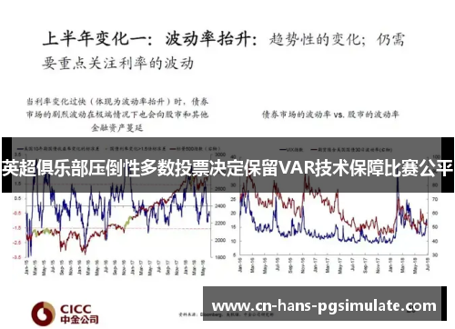 英超俱乐部压倒性多数投票决定保留VAR技术保障比赛公平 英超俱乐部压倒性多数投票决定保留VAR技术保障比赛公平